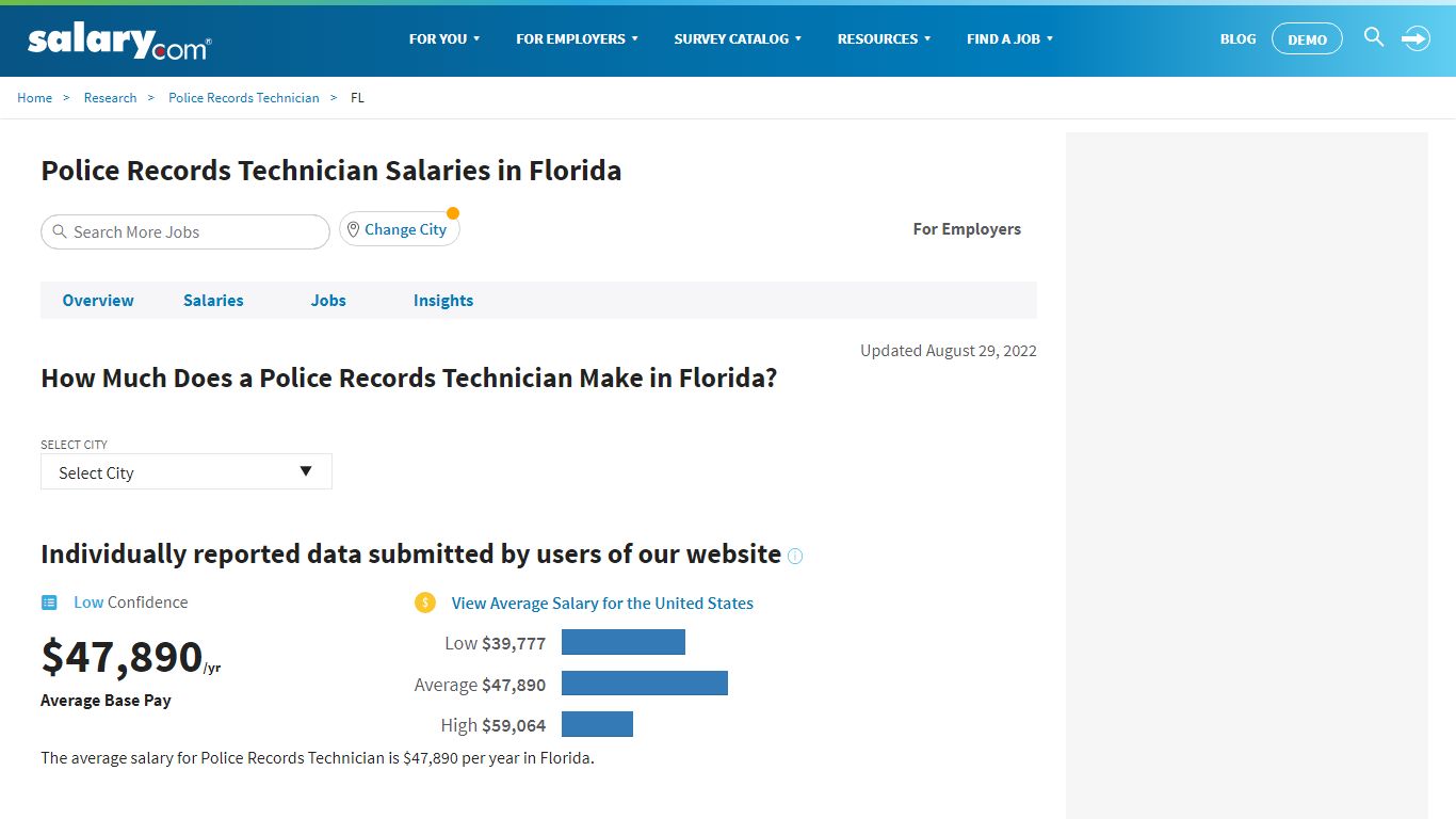 Police Records Technician Salary in Florida | Salary.com