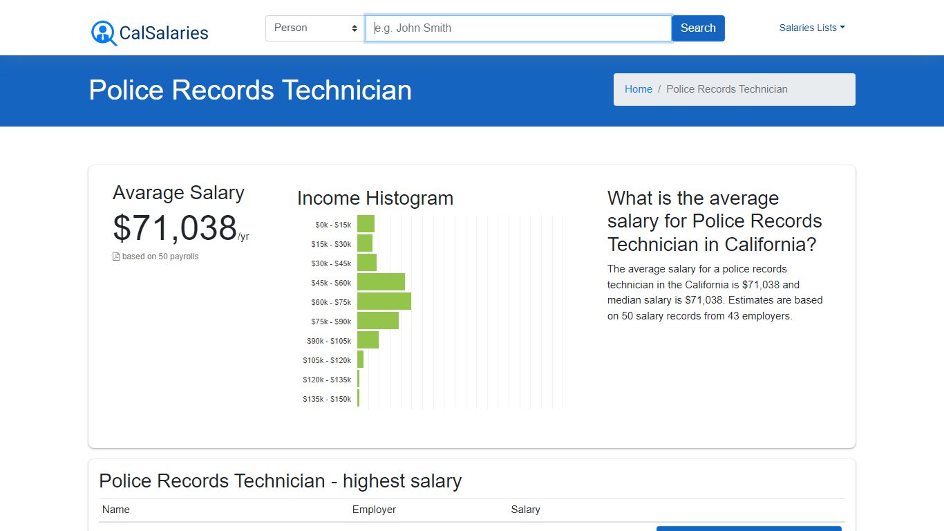 Police Records Technician Salary in California